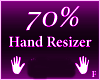 Avatar Hands Resizer 70%