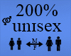 Unisex Avatar Size 200%