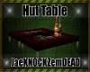 ::Hut Table