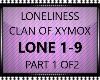 LONELINESS,  XYMOX   1