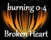 !ML! DJ- Burning Heart
