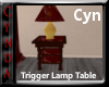 Classic Trigger Lamp Tab
