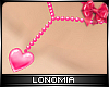 Derivable Rosary