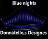blue nights sofa