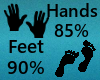 Scaler Hand/Feet 85/90
