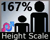Height Scale 167% M