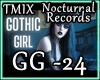 Nocturnal Records