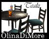 (OD) Tealz coffe table