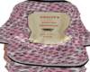 Phary Set
