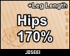 Hips 170%