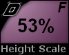 D► Scal Height *F* 53%