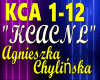 KCACNL/A.Chylinska