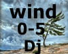 Wind + Sound
