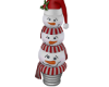 Christmas Snowmen