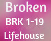 Broken