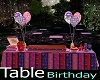 Table Birthday
