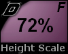 D► Scal Height *F* 72%