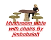 Mushroom Table & Chairs