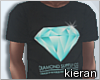 -K- Diamond Supply Co.