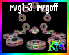 Rave Gyro