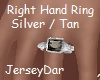 Right Hand Ring Silver