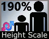 Height Scale 190% M