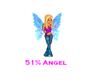 percent angel