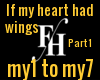 If my heart had wings p1