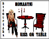 Romantic Kiss Table