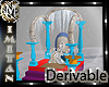 (MI)Derivable Ice Throne