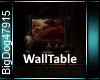 [BD]WallTable