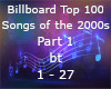 Billboard Top 100 p1