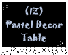 (IZ)  Pastel Table