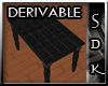 #SDK# Derivable Table 2
