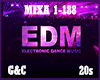EDM MIXA 1-188