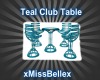 Teal Club Table