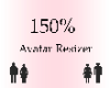 150 Avatar Resizer F