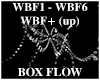 WhiteSkeletal BoxFlow DJ