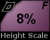 D► Scal Height *F* 8%