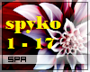 spyko Foundation 