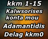 Kalwsorises konta mou
