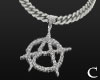 C. Anarchy Chain‏