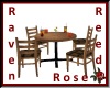 RVN - RCC Ent Table