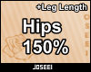 Hips 150%