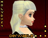 Derivable Sabina