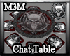 *M3M* M3M Chat Table
