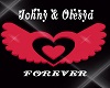 Johny and Olesya