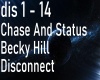 disconnect