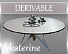 [kk] DERIV. Table108