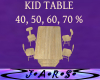 KID TABLE 8
